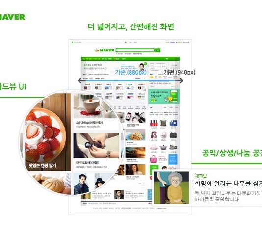 네이버 메인페이지 UX 간편 개편