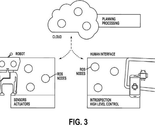 구글, 클라우드 로봇 특허 등록