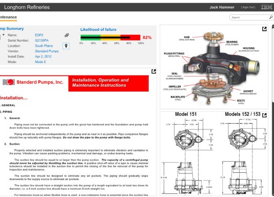 IBM, 산업별 특화 솔루션 20가지 출시