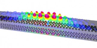 국내 연구진, 전자 1개씩 보내는 원자 전선 발견