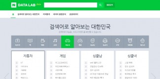 네이버, 다양한 데이터 활용 빅데이터 포털 ‘DATA LAB’ 오픈