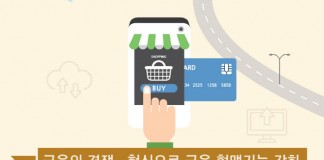 핀테크 등 금융산업 미래먹거리로 육성