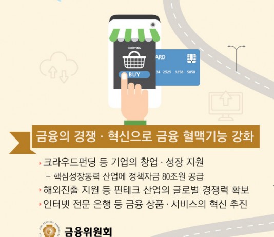 핀테크 등 금융산업 미래먹거리로 육성