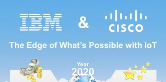 IBM, 시스코와 손잡고 IoT 시장 본격 공략