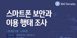 안드로이드 스마트폰 사용자 21.3% 악성코드·바이러스 감염 경험