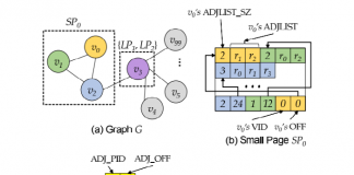 슈퍼컴퓨터 빅데이터 분석 이제 컴퓨터 한 대로…