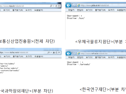 미래부 산하기관 9개 중 4개 웹사이트 정보검색 차단