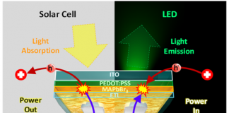 전원·디스플레이 동시에 가능한 전지 개발