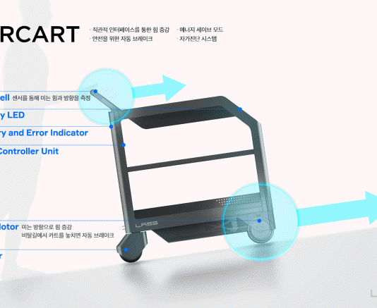 네이버랩스, 로봇기술 ‘에어카트’ 특허·설계 공개