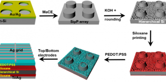 저온공정 실리콘-유기물 하이브리드 태양전지 개발