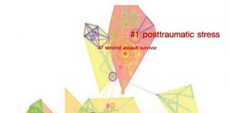 미래 유망기술의 Weak Signal 탐지 방안