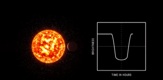 ‘외계항성’ 찾는 구글 머신러닝