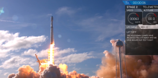 세계 최강 로켓 스페이스 X ‘펠컨 헤비’ 발사 성공