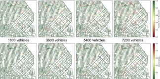 “자율차 보급이 도시 도로 극심한 정체”