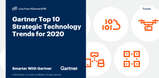 가트너, ‘2020년 10대 전략 기술 동향’ 발표