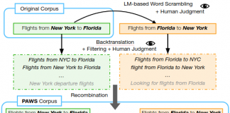 구글, 자연어처리 약점 ‘의역’ 극복 데이터 셋 공개