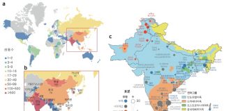 한국 주도 64국 219민족 유전체 DB 공개…”네이처 표지 장식”