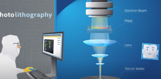 컴퓨터 칩은 어떻게 만들어질까?